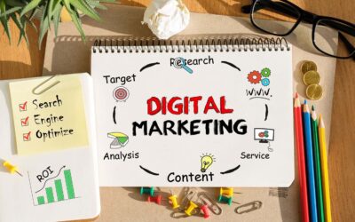 Proven Strategies to Increase Website Traffic and Boost Conversions